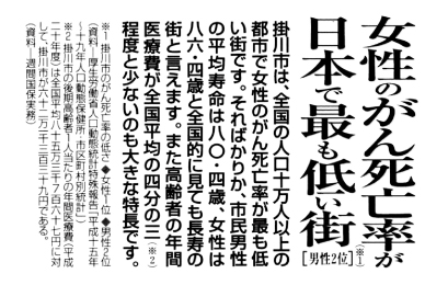 女性のがん死亡率が日本で最も低い街　掛川市